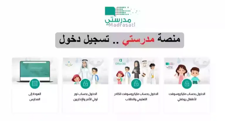 كيفية تسجيل الدخول إلى منصة مدرستي التعليمية كادر الطلاب وخطوات الدخول إلى الدروس والحضور على المنصة 1447