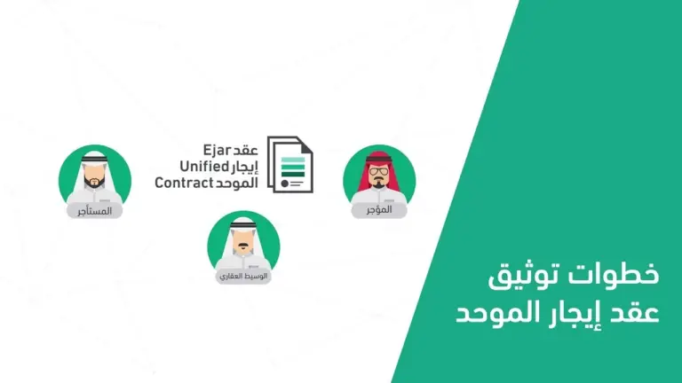 خدمة توثيق عقد إيجار سكني أو تجاري في السعودية إلكترونيا.. اعرف التفاصيل