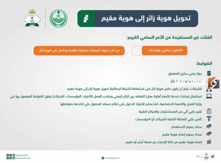 كيفية تحويل الزيارة العائلية إلى الإقامة الدائمة وما هي الأوراق المطلوبة