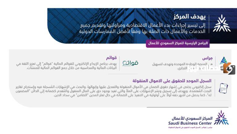 خدمة إشهار حقوق الضمان في السعودية| ما هي وما خطوات تسجيل الدخول إلى المركز السعودي للأعمال