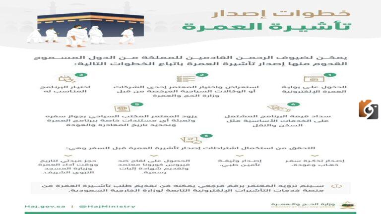 ما هي طريقة الحصول تأشيرة العمرة إلكترونيا عبر منصة مقام وشروط استخراج التأشيرة.. وزارة الحج والعمرة تجيب