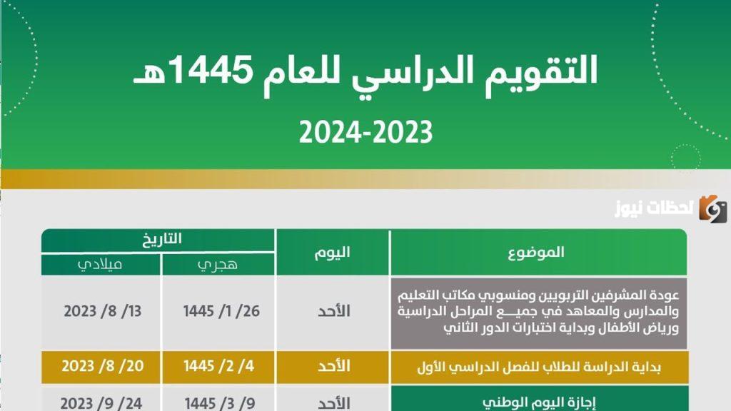 أهمية التقويم الدراسي, موعد بداية الفصل الدراسي الثاني
