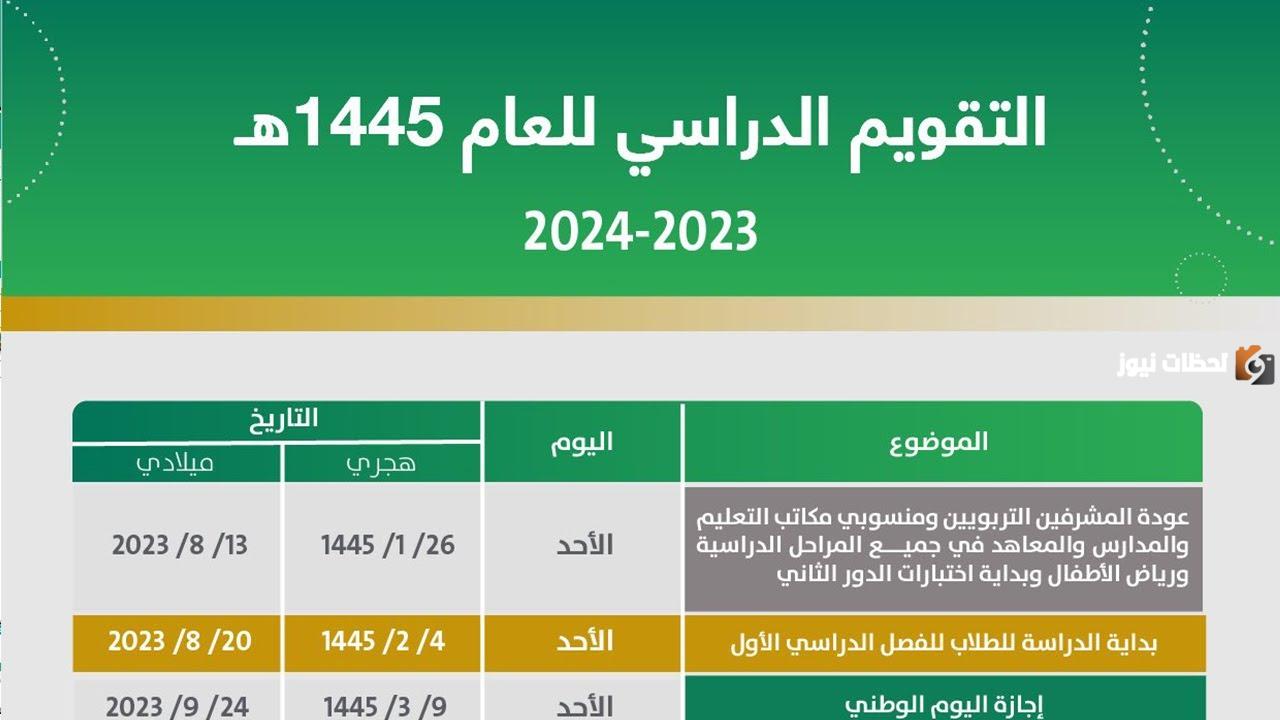 وكالة تعليق الدراسة: موعد بداية الفصل الدراسي الثاني حسب التقويم الجديد 1447 في السعودية توضيح من وزارة التعليم