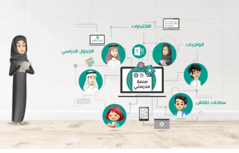 للاستفسار والشكاوى .. إيميل الدعم الفني لمنصة مدرستي madrasati