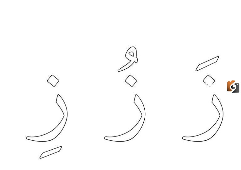 اسماء بلد بحرف الزاي ز وجميع المعلومات عن دولة بحرف ز