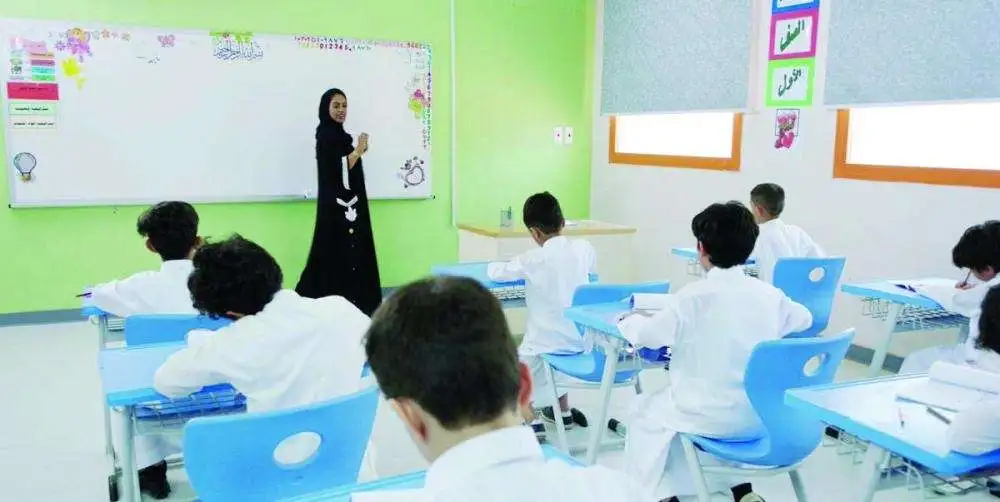 الشروط والخطوات الخاصة بالتقديم على وظائف مدارس الطفولة المبكرة بالتفصيل
