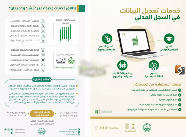 كيفية تغيير المهنة من طالبة إلى ربة منزل بالخطوات عبر أبشر وشروط تغييرها