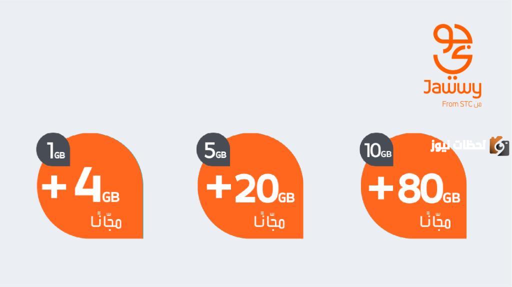 باقات جوي لا محدود