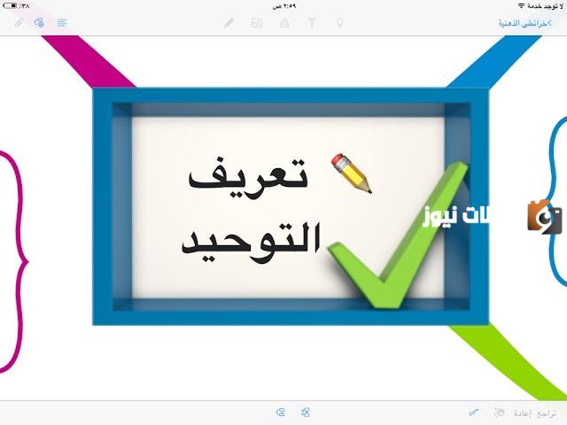خريطة المفاهيم تعريف التوحيد واقسامه