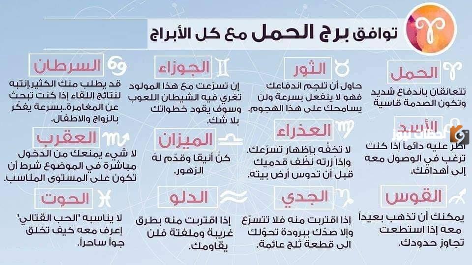 شخصية المرأة حسب برجها وتوافقها مع الأبراج الأخرى