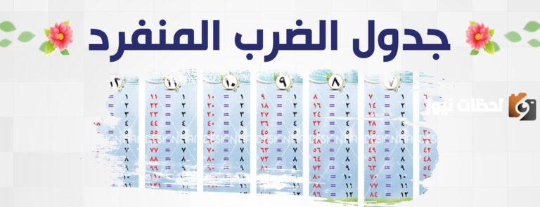 علم ابنك جدول الضرب بالصور | جدول الضرب كامل pdf