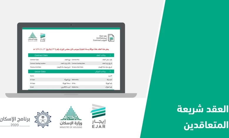 هل يجوز فسخ عقد الإيجار من قبل المستأجر قبل انتهاء المدة في السعودية 1447