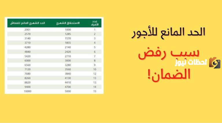 كم أصبح الحد المانع للضمان الاجتماعي المطور 1447 بعد الزيادة الاخيرة؟