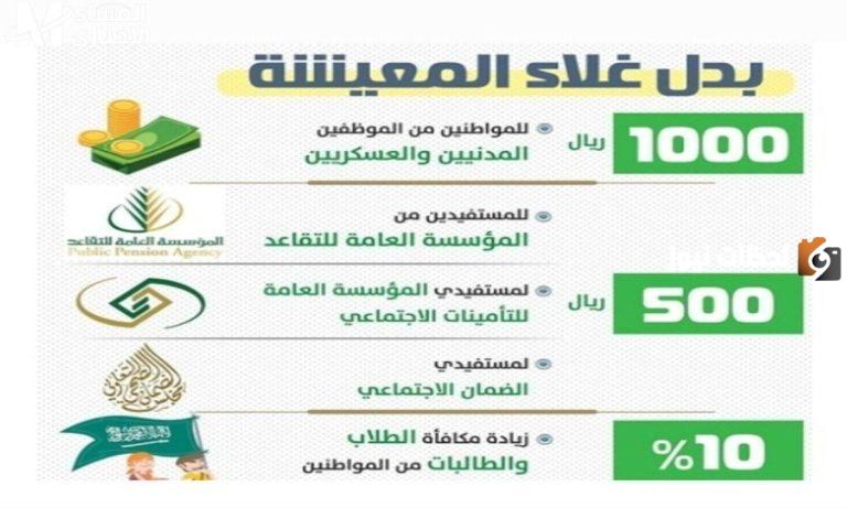 تعرف على حقيقة صرف بدل غلاء المعيشة بداية من شهر نوفمبر 2025 في السعودية