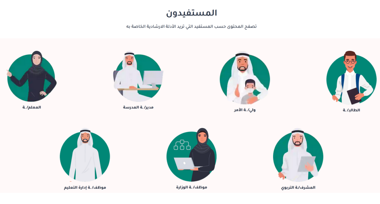 رابط نتائج نظام نور بدون كلمة سر 1447 رابط نتائج نظام نور برقم الهويه فقط