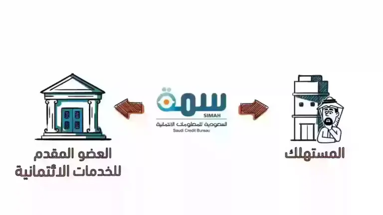 هل يمكنني استخراج تقرير سمة بشكل مجاني 2025