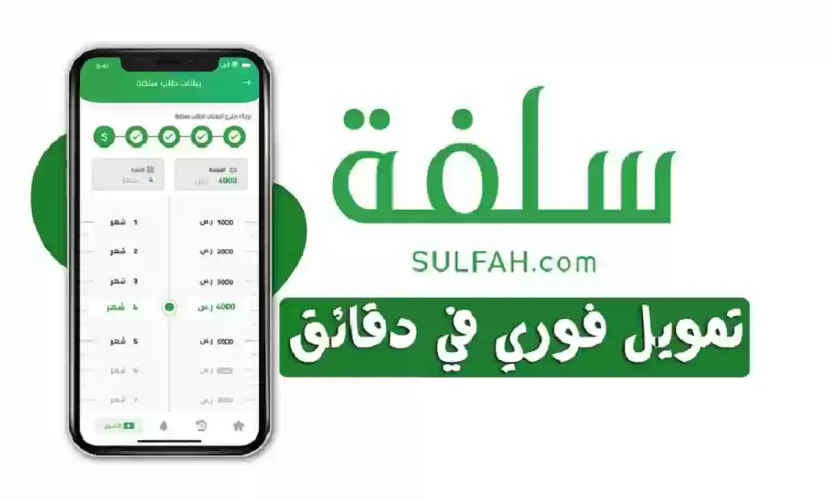يمكنك الحصول على تمويل شخصي فورى.. استعلم عنه الان