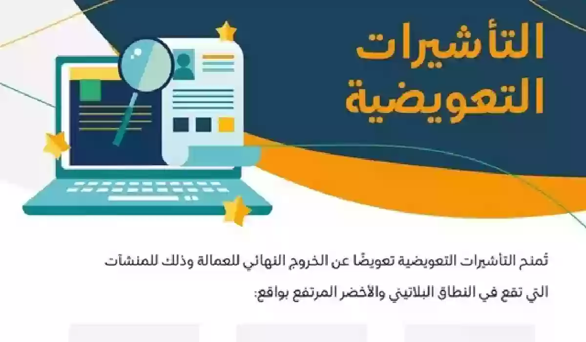 التأشيرات التعويضية في السعودية| كيفية وشروط الحصول عليها 1447