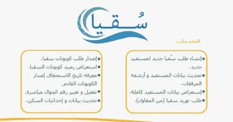 شروط طلب كوبونات سقيا المواطن 1447.. وهذه خطوات التسجيل