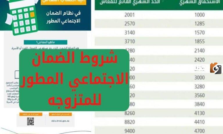 الضمان الاجتماعي المطور للمتزوجة موعد نزول الراتب وشروط الإنضمام 1447