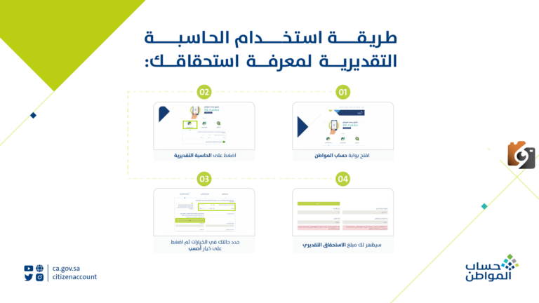 بعد التحديث.. تعرف على كيفية استخدام حاسبة حساب المواطن 2025