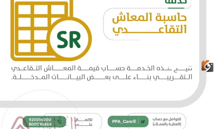 ما هي خطوات التسجيل في حساب حقوق التقاعد العسكري في 15 ثانية فقط