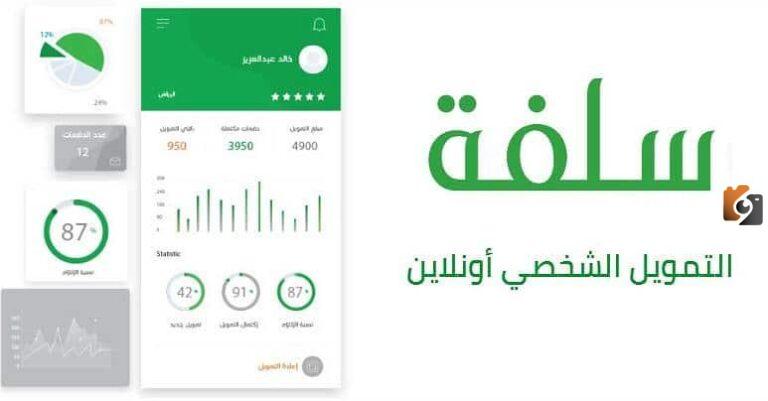 أسرع قرض شخصي بدون كفيل وبدون تحويل الراتب من سلفة والتقديم أون لاين