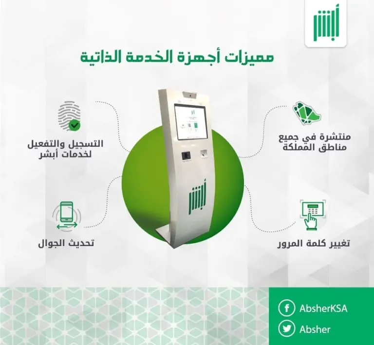 خدمات مواقع أجهزة الخدمة الذاتية أبشر بالرياض.. وكيفية استخدام تلك الأجهزة
