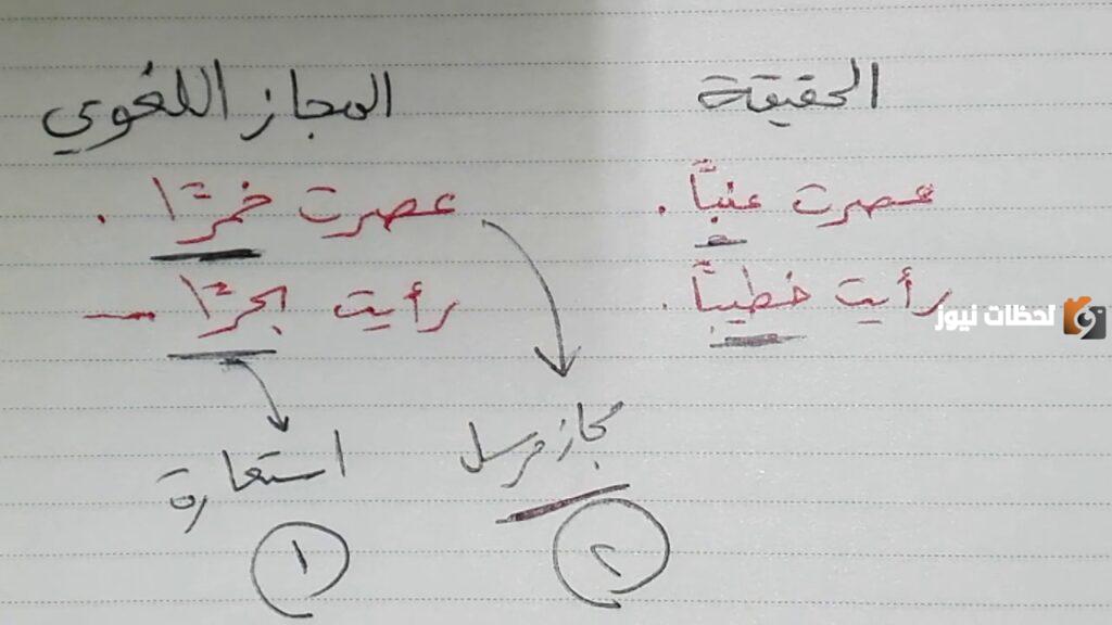 الفرق بين المجاز والاستعارة