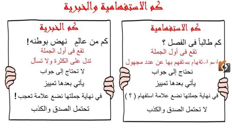 الفرق بين كم الخبرية وكم الاستفهامية