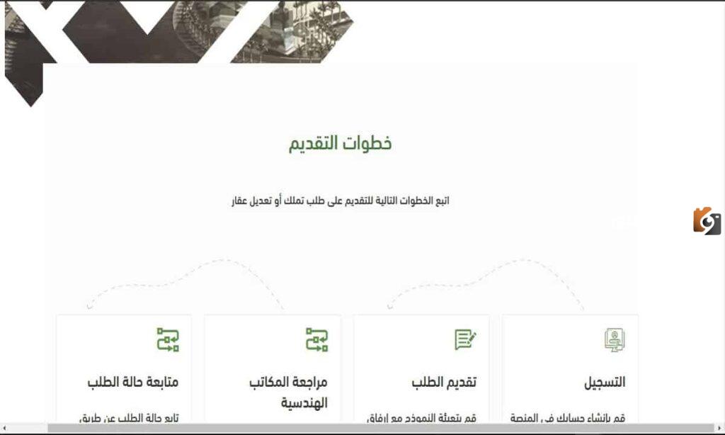 خدمات منصة إحكام