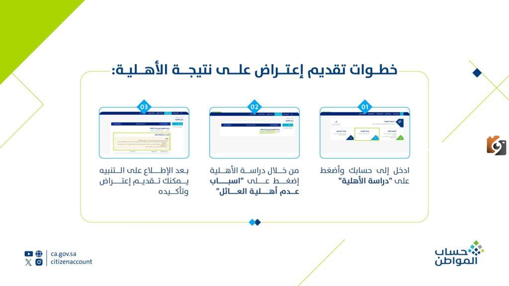 بعد صدور نتائج الأهلية – الموارد البشرية توضح خطوات طلب اعتراض حساب المواطن