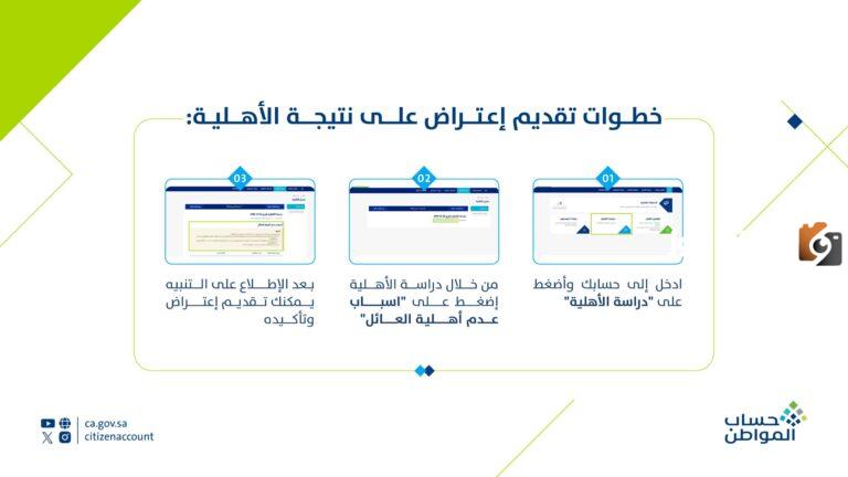 بعد صدور نتائج الأهلية – الموارد البشرية توضح خطوات طلب اعتراض حساب المواطن