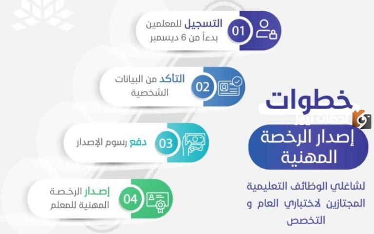 رابط التسجيل في اختبار الرخصة المهنية للمعلمين والمعلمات وطريقة التسجيل