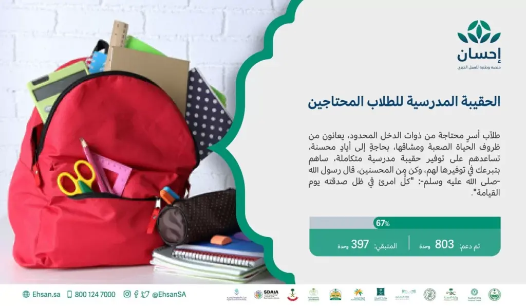 دعم الحقيبة المدرسية, شروط الحصول على دعم الحقيبة المدرسية