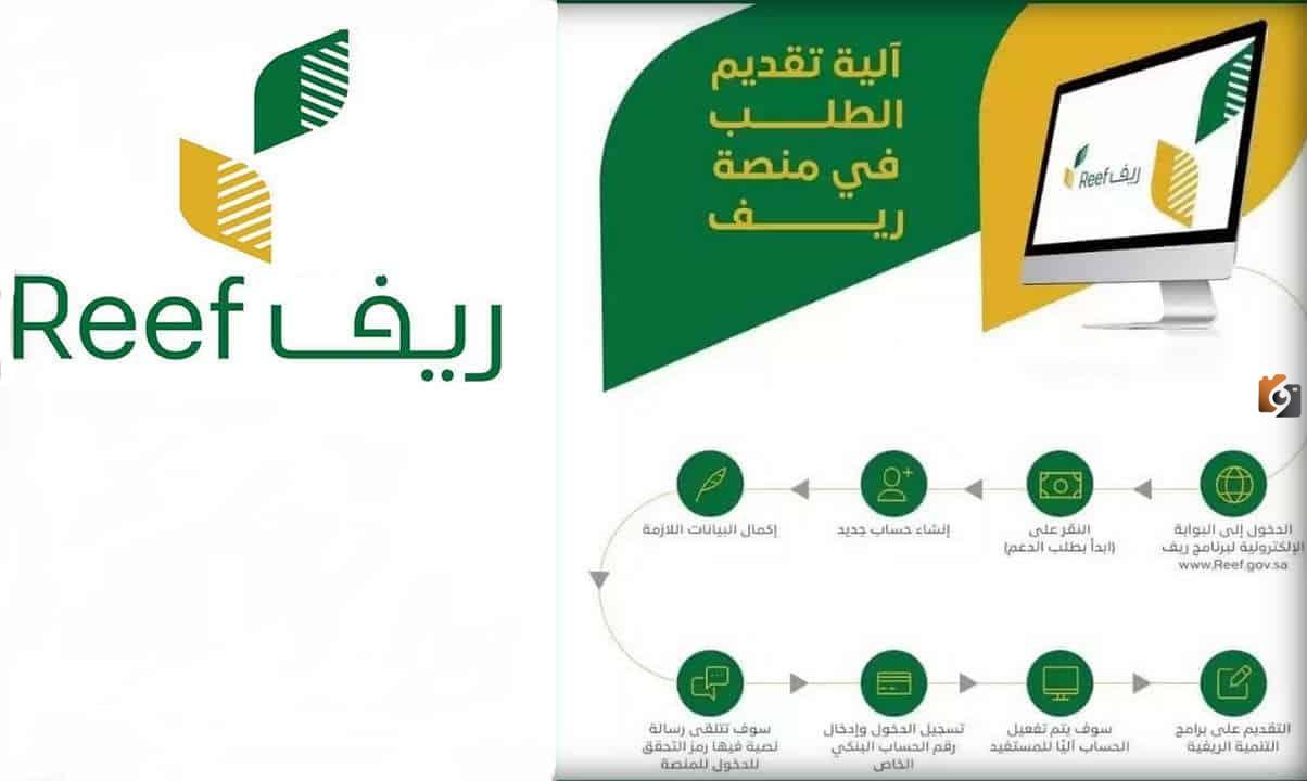 دعم ريف للعاطلين| خطوات ورابط التقديم على الدعم وشروط دعم ريف 1447