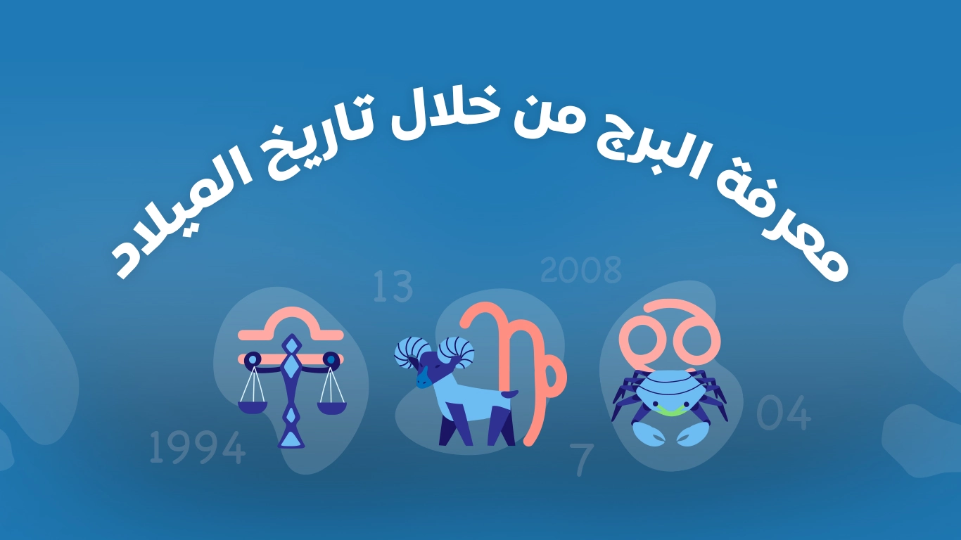 كيف اعرف برجي الحقيقي من شهر ميلادي | ترتيب الأبراج والشهور