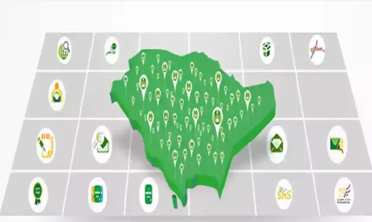 ما هو الرمز البريدي المدينة المنورة والاحياء التابعة لها madinah postal code