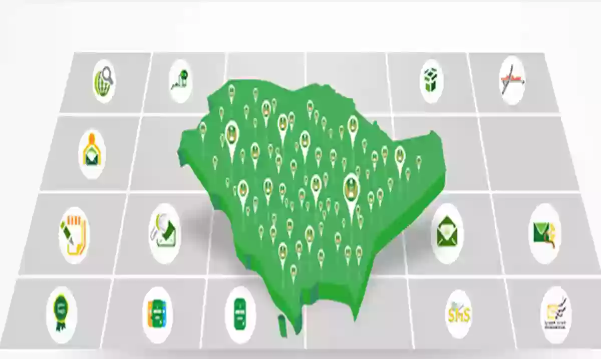 ما هو الرمز البريدي المدينة المنورة والاحياء التابعة لها madinah postal code