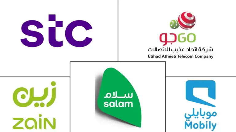 ما هي أسماء شركات الاتصالات في السعودية؟ وأشهرها