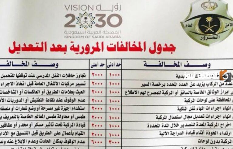 ما هي اسعار مخالفات ساهر 2025 جدول غرامات السرعة الجديدة
