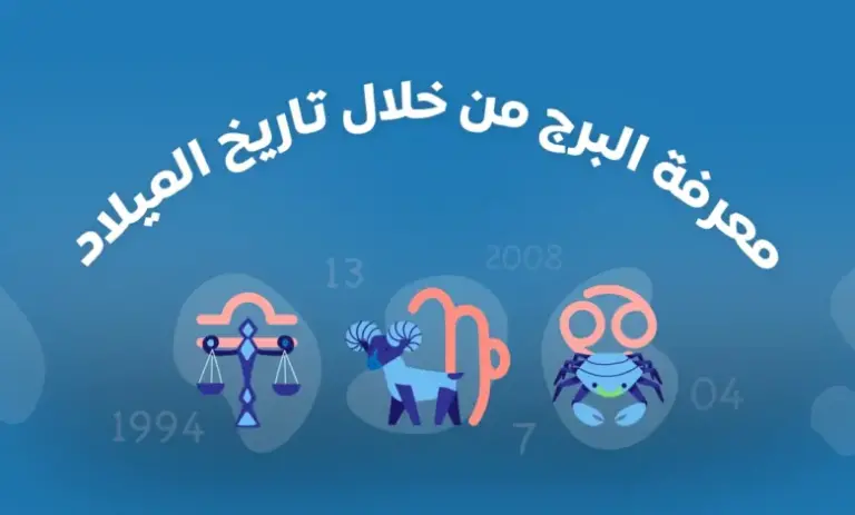 ما هي اسماء الابراج بالانجليزي والعربي مع الرموز