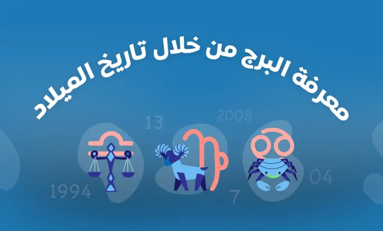 ما هي اسماء الابراج بالانجليزي والعربي مع الرموز
