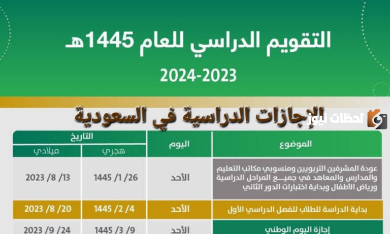 متى موعد الاجازة القادمة للموظفين وطلاب المدارس في السعودية؟
