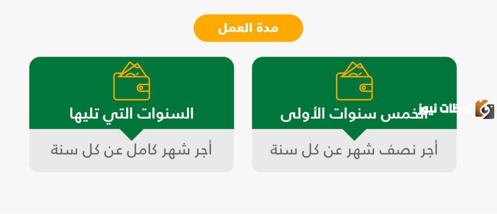كيفية احتساب مكافأة نهاية الخدمة في نظام العمل السعودي 1447 وشروط الحصول عليها