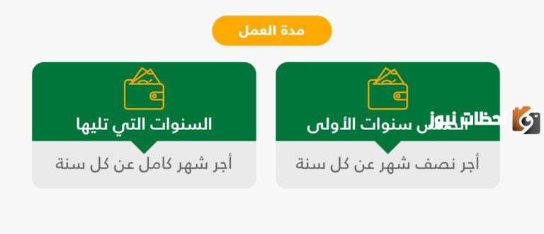 كيفية احتساب مكافأة نهاية الخدمة في نظام العمل السعودي 1447 وشروط الحصول عليها