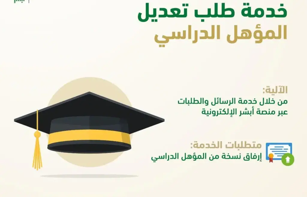 آلية التعديل على المؤهل الدراسي في أبشر خطوة بخطوة 2025