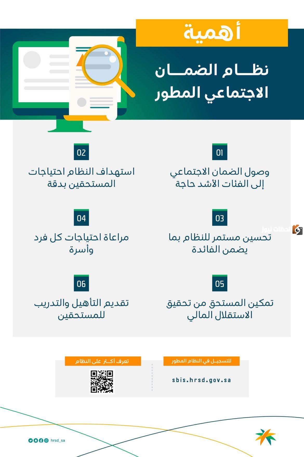 شروط الضمان الاجتماعي المطور الجديدة بعد الزيادة الأخيرة 