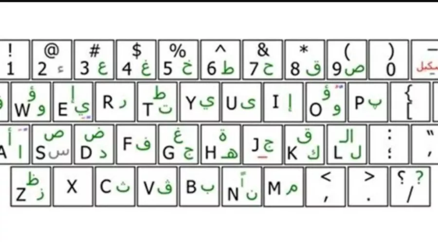 حروف الفرانكو كامله بالانجليزي
