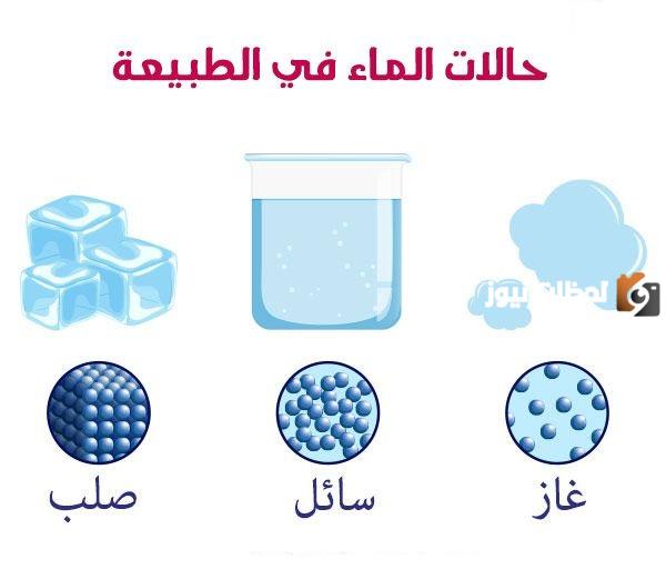 بحث عن خواص المادة الكيميائية